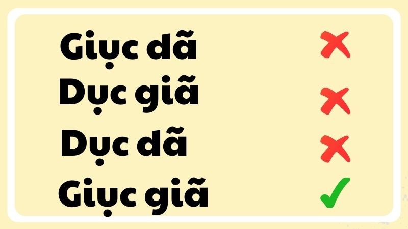 Minh họa cho việc xác định từ đúng chính tả