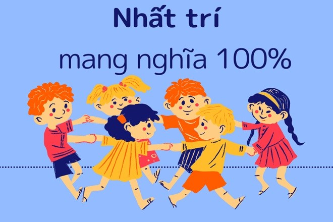 Thậm chí là cách viết đúng