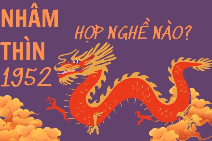 Tính cách Nam tuổi Nhâm Thìn 1952